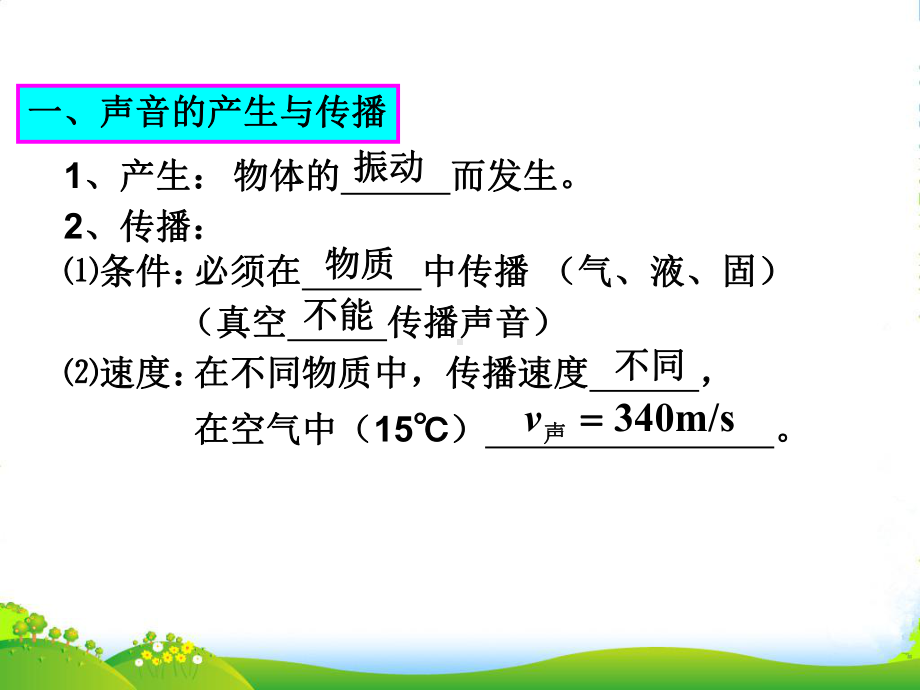 八年级物理上册-第三章声音练习课件-教科.ppt_第2页