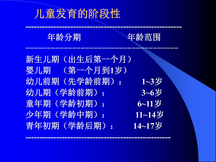 儿童少年心理发展特点与影响因素-课件.ppt_第3页