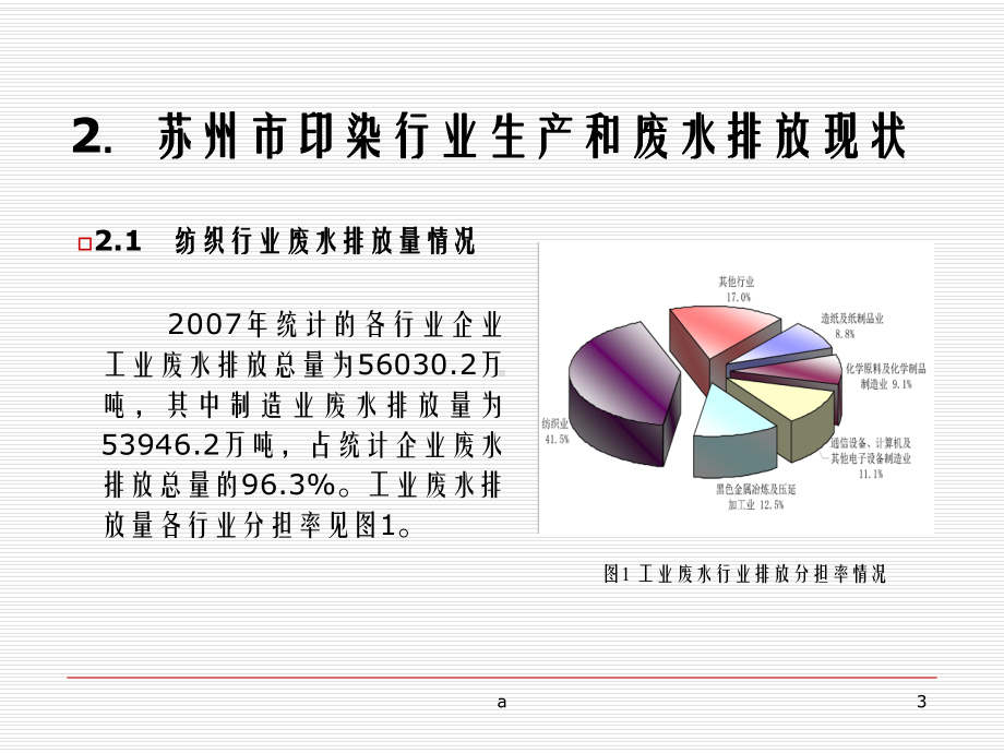 印染废水深度处理及回用技术应用课件.ppt_第3页