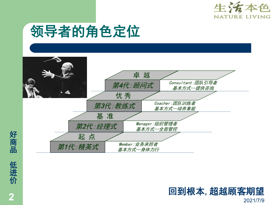 卓越领导力360度修炼(营销类)课件.ppt_第2页