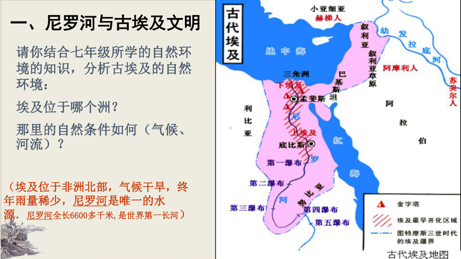 历史课件《古代埃及》优秀课件1.ppt_第2页