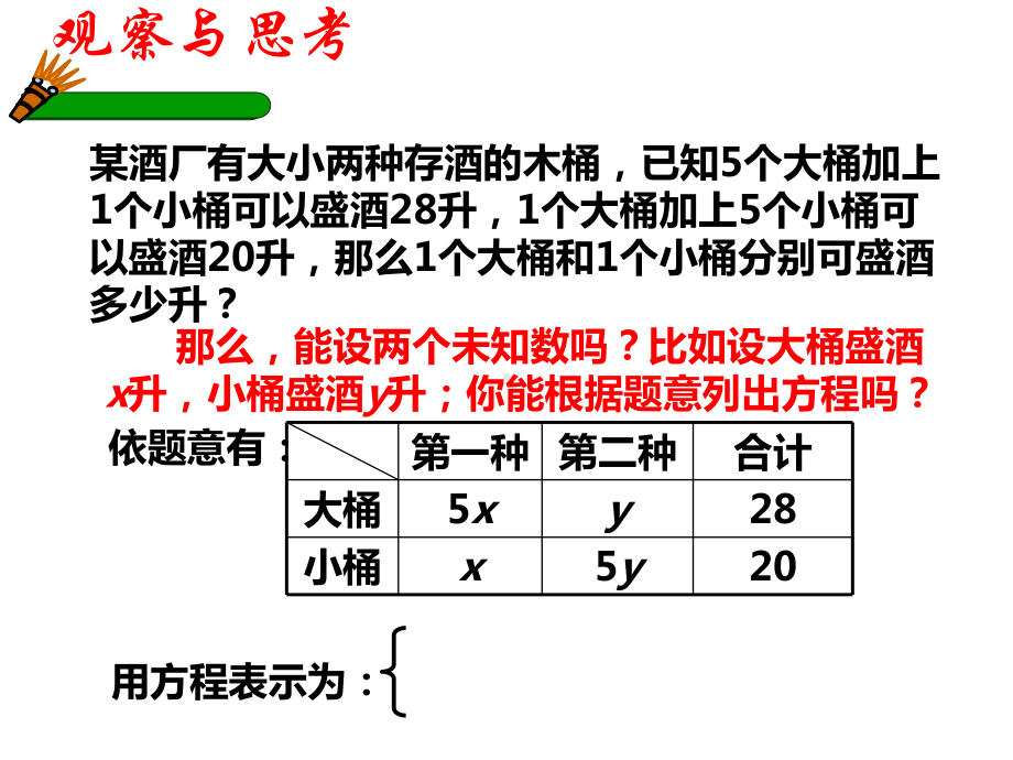 冀教版七年级数学下册二元一次方程组课件.pptx_第3页