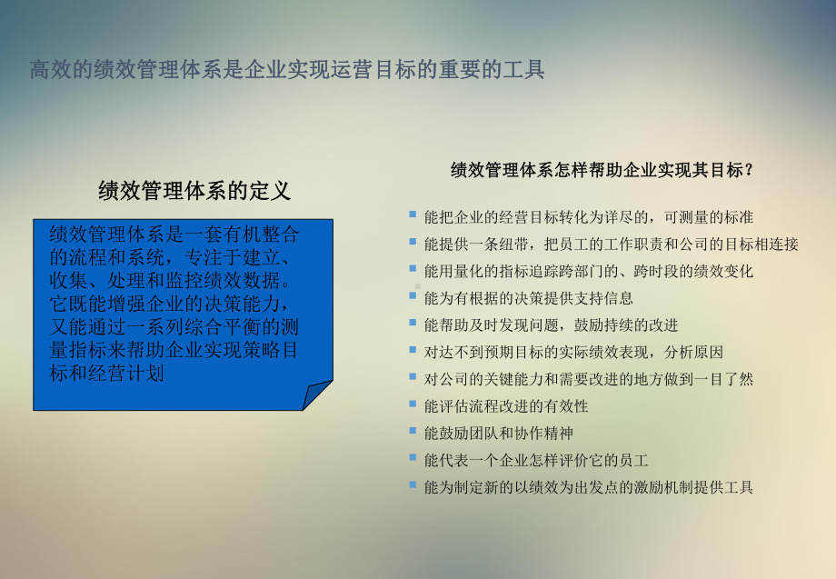 企业绩效管理全图课件.pptx_第3页