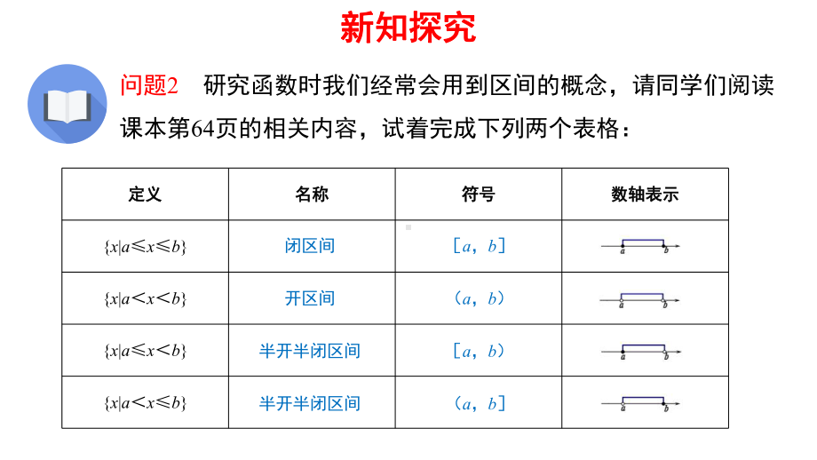 北师大版高一数学必修第一册函数的概念及其表示课件.pptx_第3页