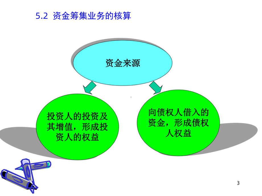 制造企业主要经济业务核算课件4.ppt_第3页