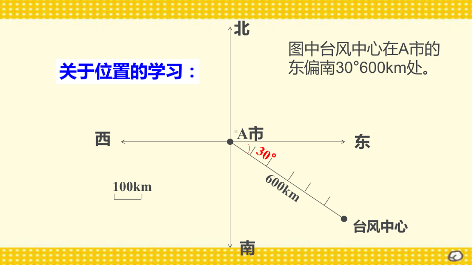 六年级上册数与形人教版2课件.pptx_第2页