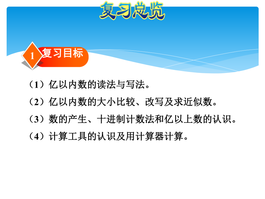 四年级上册数学课件九-总复习-专题一-数与代数一-大数的认识人教新课标-.ppt_第3页