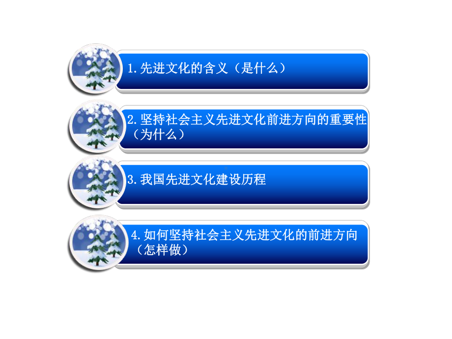 发展社会主义先进文化课件.ppt_第3页