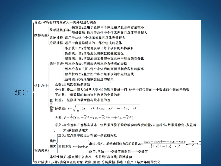 北师大版数学必修三同步配套课件：第一章-统计本章整合1.pptx_第2页