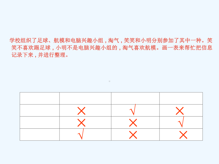 六年级数学下册总复习专题四解决问题的策略2课件北师大版3.ppt_第3页