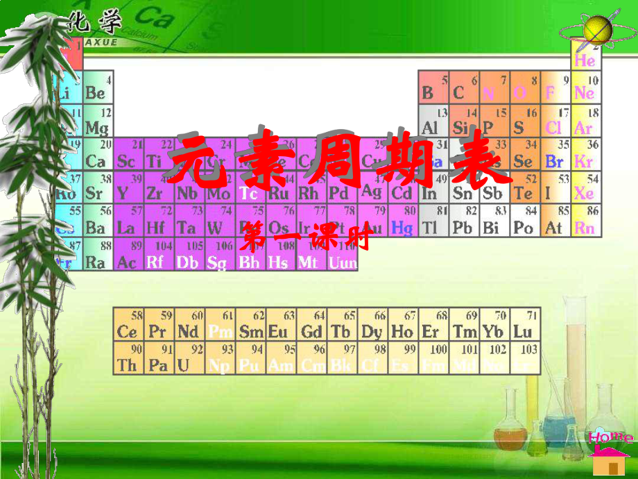 元素周期表19-苏教版精选教学课件.ppt_第1页