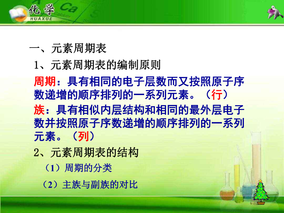 元素周期表19-苏教版精选教学课件.ppt_第3页