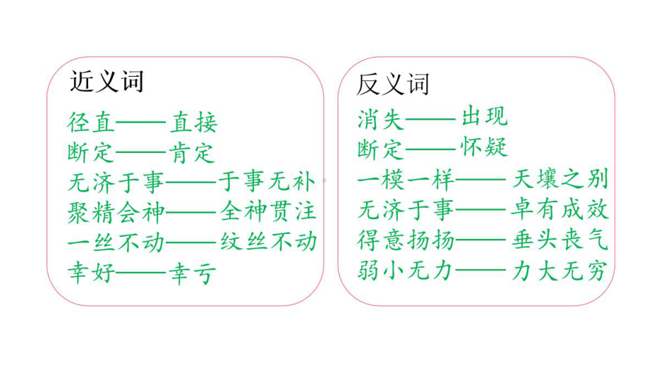 六年级下册语文课件第课骑鹅旅行记人教部编版.pptx_第3页