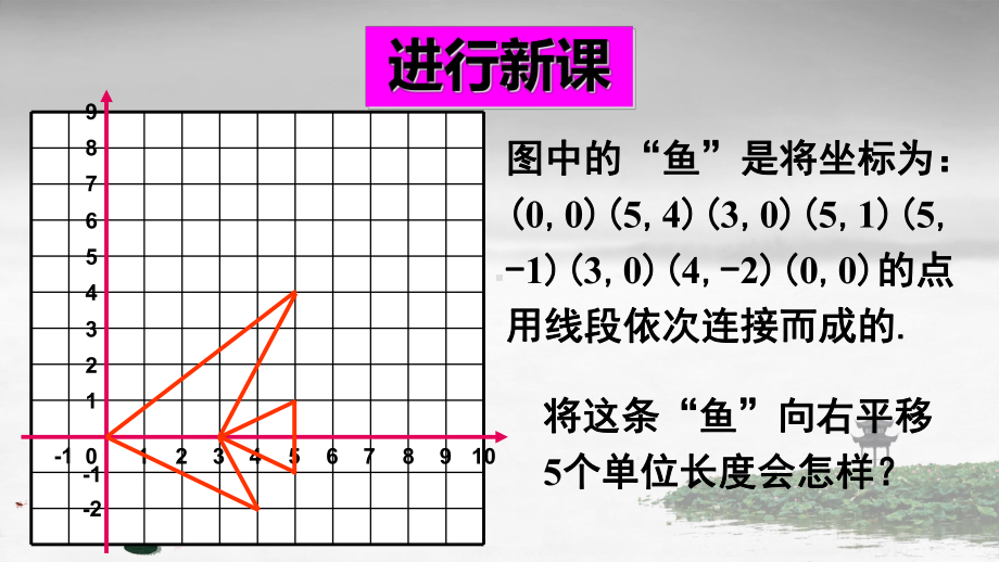 北师大版数学八年级下册《第三章-图形的平移与旋转-1-图形的平移-第2课时-平移与坐标变换》课件.ppt_第3页