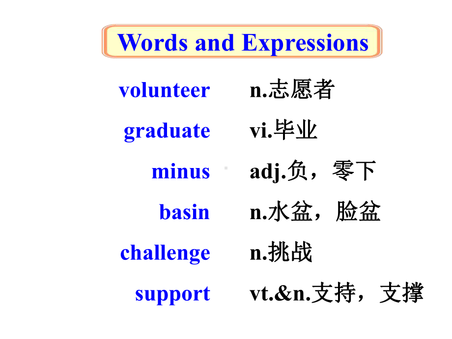 北师大版高中英语必修1《Unit1-Lesson-3》课件完美版.ppt_第3页