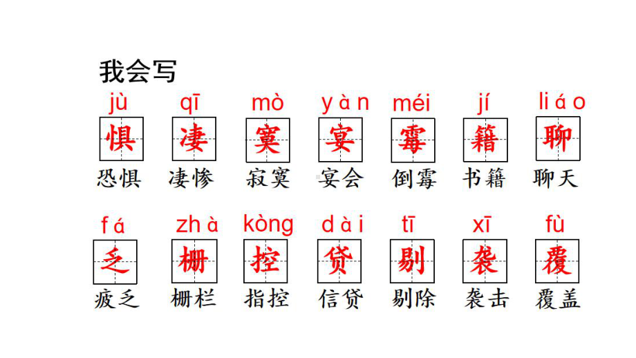 六年级下册语文课件鲁滨逊漂流记人教部编版[1].pptx_第2页