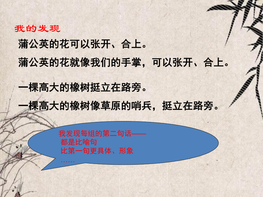 历城区XX小学三年级语文下册第二组语文园地二教学课件新人教版三年级语文下册第二组语文园地二教学课件.ppt_第3页