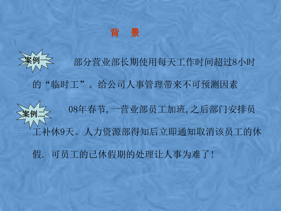 劳动法律风险防范责任体系与监督机制课件.pptx_第2页