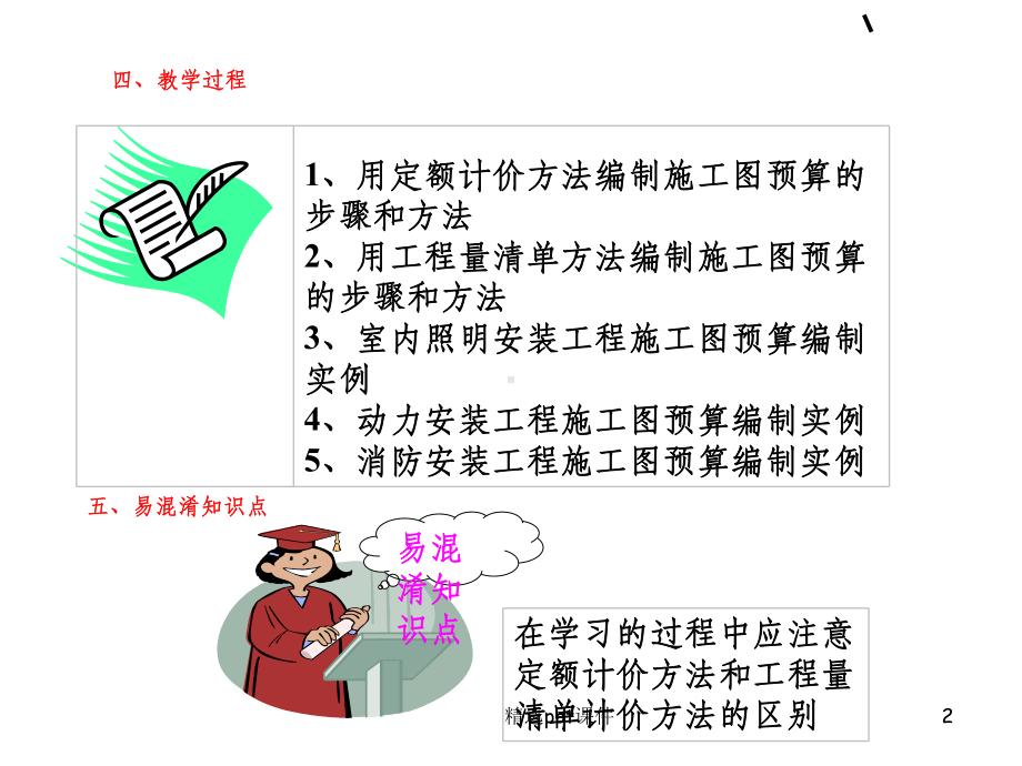 多层预算工程量计算课件.ppt_第2页