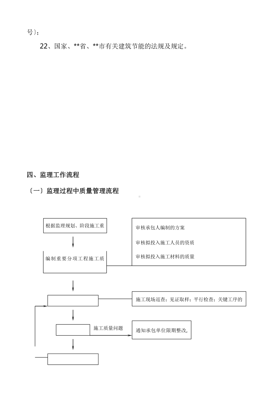 建筑节能工程监理实施最新细则7课件.pptx_第3页