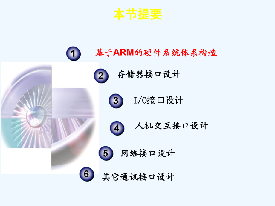 嵌入式系统学习课件C7.ppt_第2页