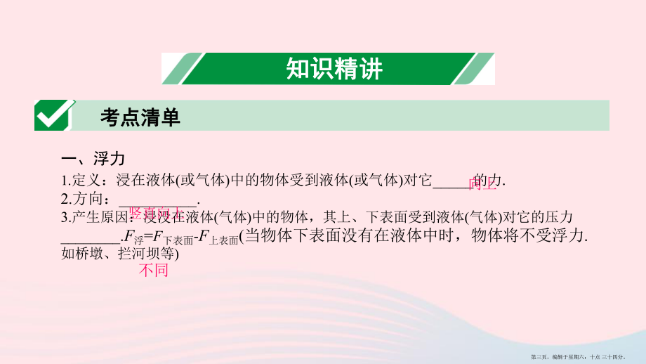 广东省2022中考物理一轮复习第十讲浮力命题点1浮力的相关计算理解及计算课件20222230298.pptx_第3页