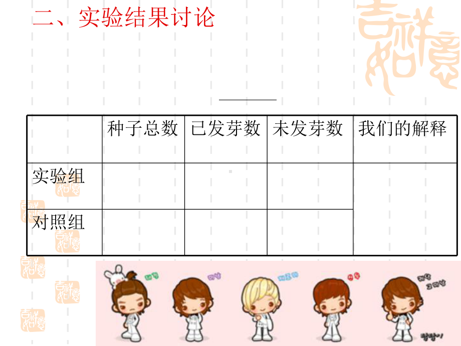 教科版五年级科学上册-《种子发芽实验(二)》生物与环境课件2-.ppt_第3页