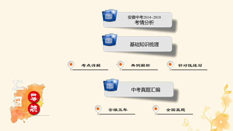 安徽省2019中考化学决胜复习第一部分考点探究第4单元自然界的水课件.ppt_第2页