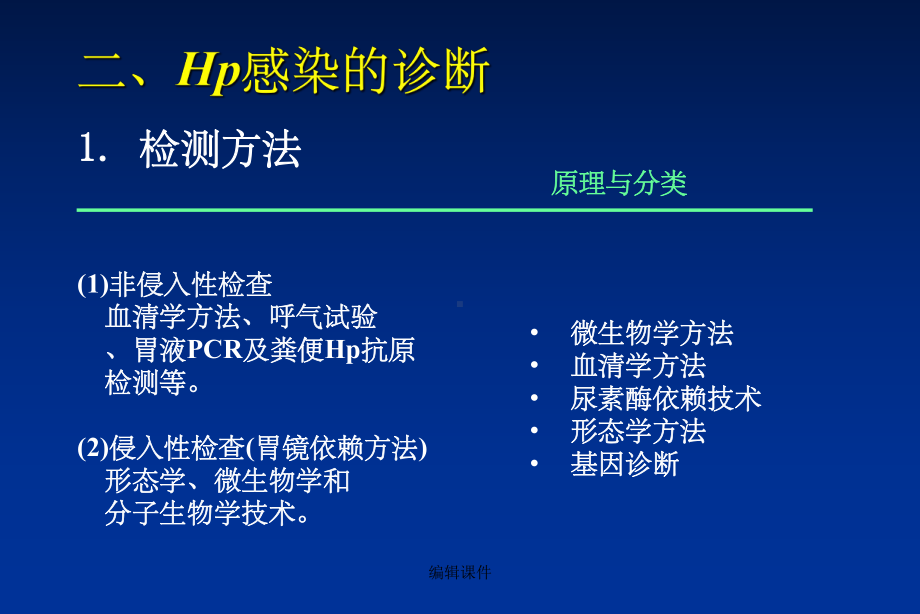 幽门螺杆菌相关性疾病的中西医结合诊治进展课件.ppt_第3页