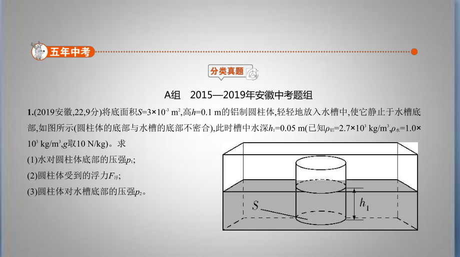 安徽中考物理-专题七-浮力课件.pptx_第1页