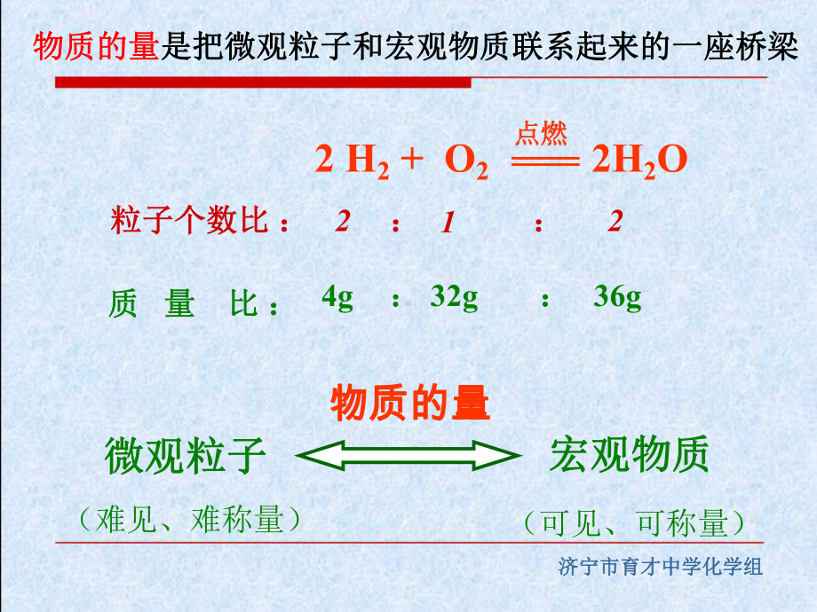 必修一第一章化学计量在实验中的应用课件下.ppt_第3页