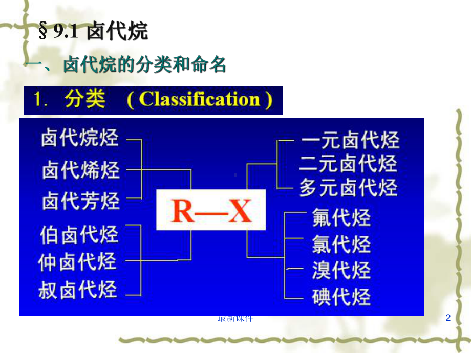 大学有机化学第九章卤代烃课件.ppt_第2页