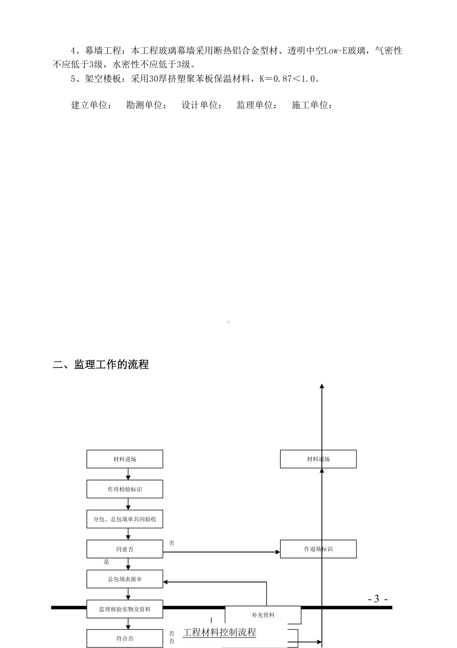 建筑节能保温工程监理实施最新细则课件.pptx_第3页