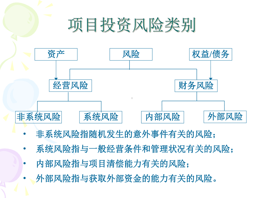 工程经济学7-敏感度和风险分析[1]课件.pptx_第3页