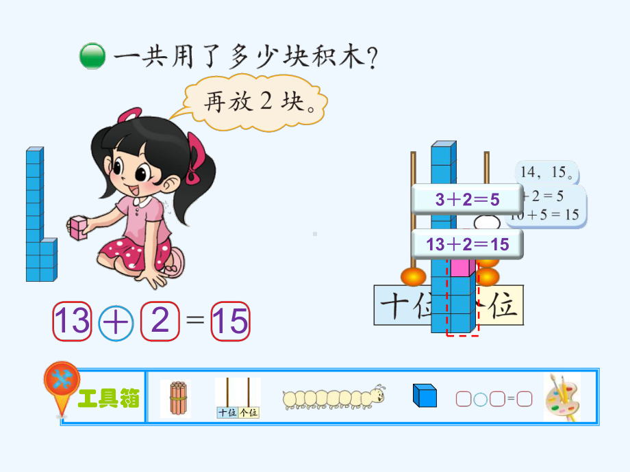 扎赉特旗某小学一年级数学上册-七-加与减二第3课时-搭积木课件-新人教版.ppt_第2页