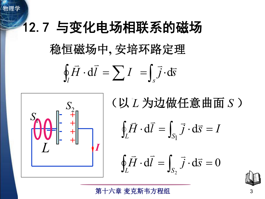 大学物理一-教学课件第十六章-麦克斯韦方程组.ppt_第3页