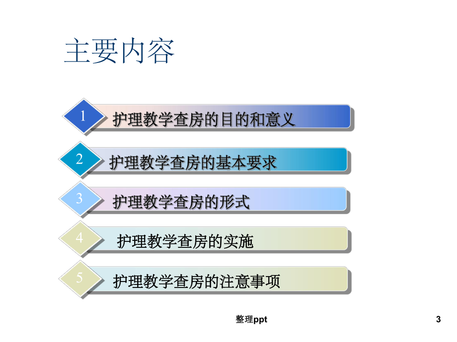 护理教学查房1课件.ppt_第3页