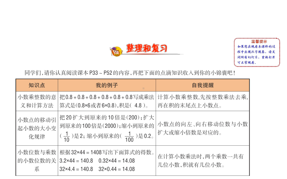 小学北师大版四年级下册数学单元整合提升-3课件.ppt_第2页