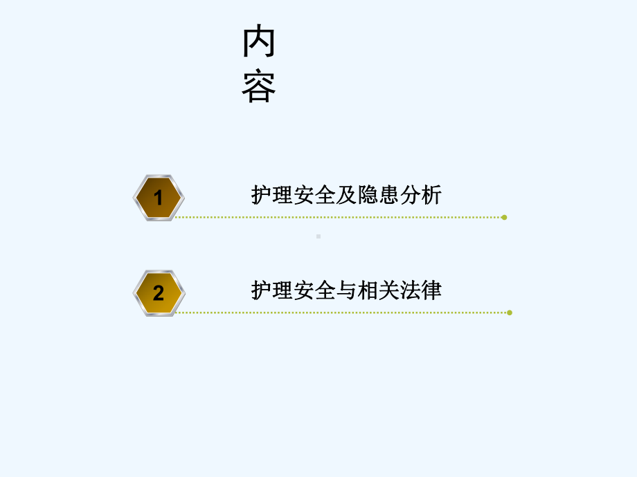 护理安全防范知识集锦[可修改版]课件.ppt_第2页