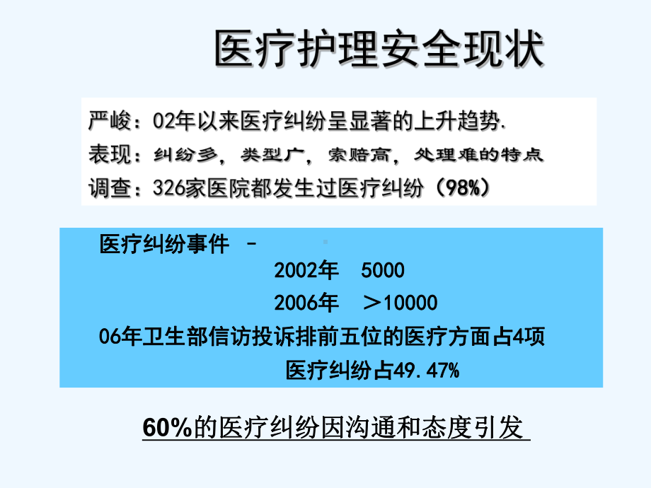 护理安全防范知识集锦[可修改版]课件.ppt_第3页