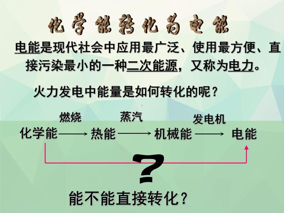 必修选修化学能与电能2讲课课件.ppt_第2页