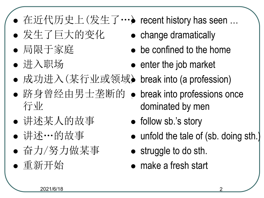 大学英语短语Useful-Expressions-for-U6(B2)课件.ppt_第2页