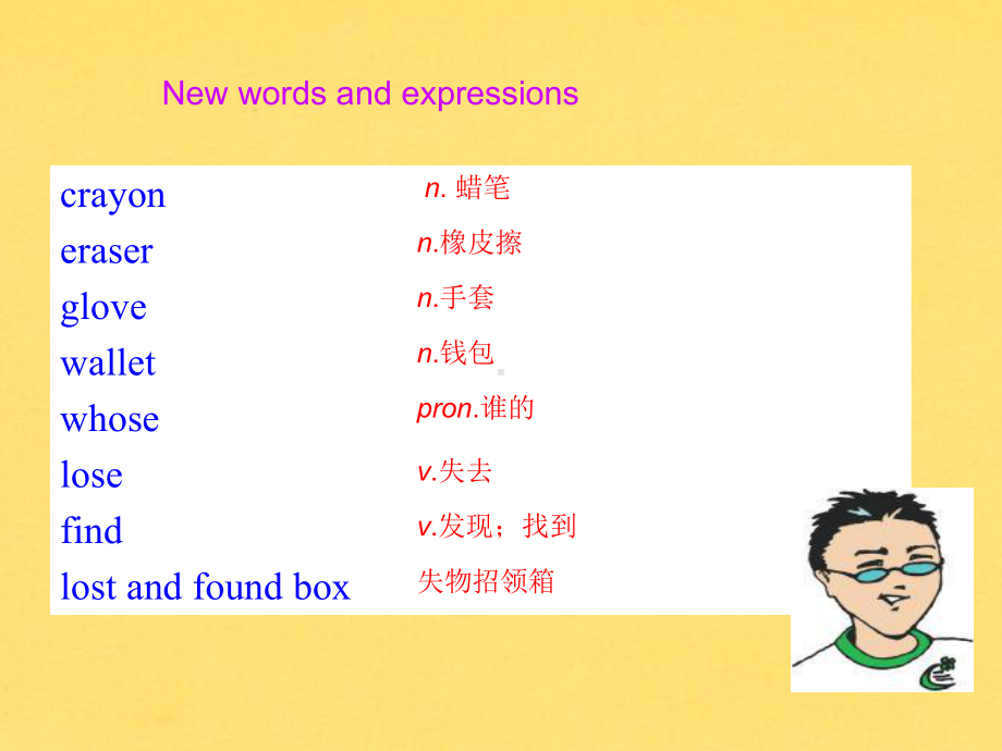 外研版七年级下册Module-1课件-Unit1.ppt_第3页