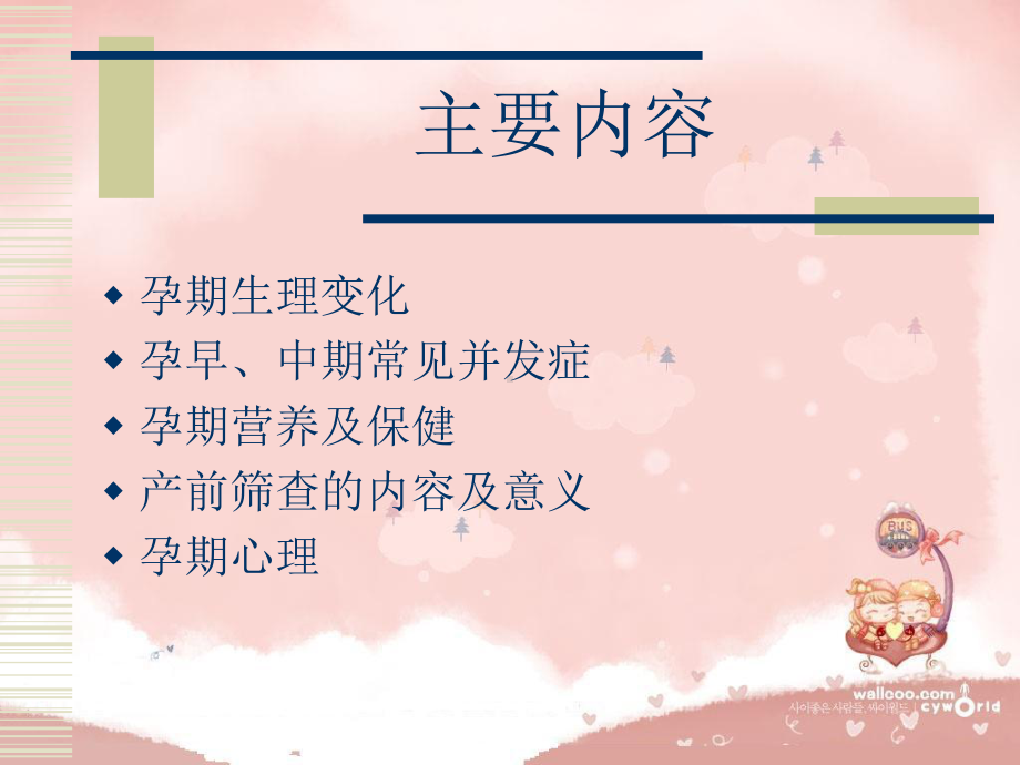 孕妇培训讲稿-课件.ppt_第2页