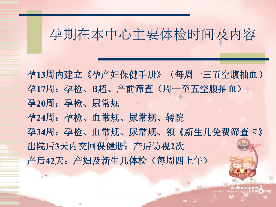 孕妇培训讲稿-课件.ppt_第3页