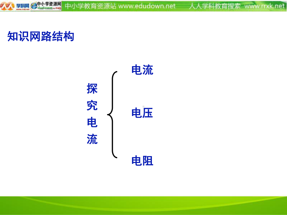 教科版初中物理九上第五章《探究电流》单元课件196781.ppt_第2页