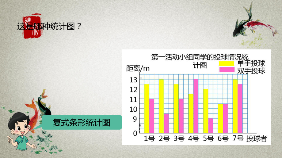 数学北师大五(下)第8单元-数据的表示和分析-课时2课件.pptx_第3页