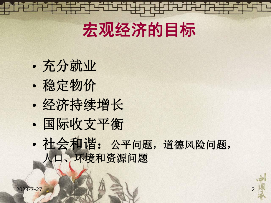 失业与通货膨胀课件2.ppt_第2页