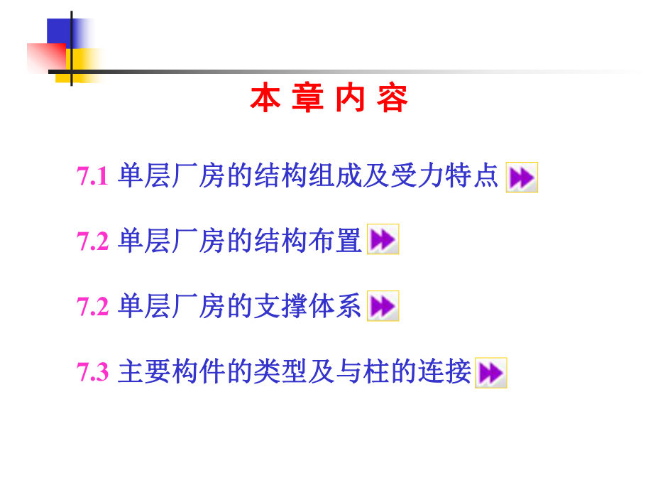 建筑结构第七章钢筋混凝土单层厂房(老师课用)课件.pptx_第3页