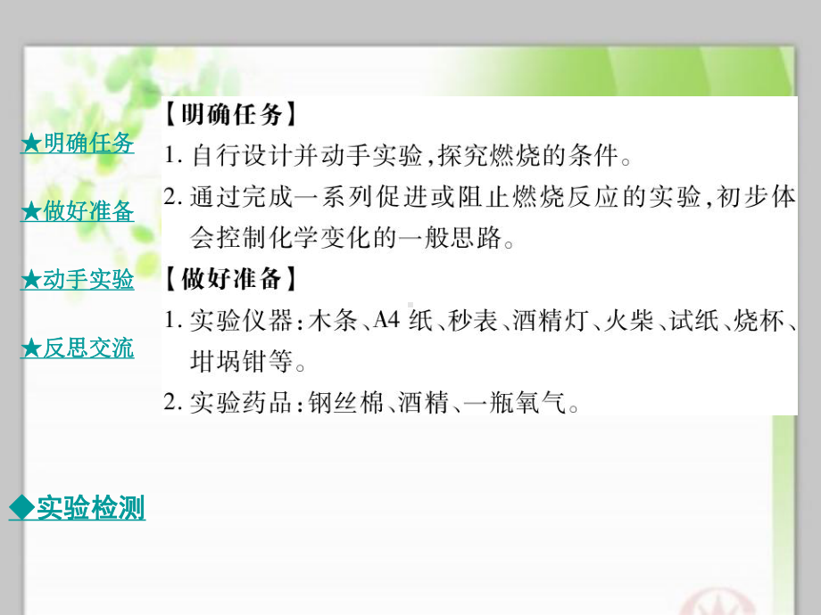 探究燃烧的条件教学课件.ppt_第2页